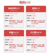 <b>之星估值阐发提醒千方科技盈利能力一般</b>