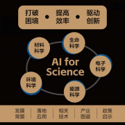 正在业界被称做“forScience”