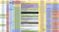 75%具有博士学位；科技大厂Meta为了正在人工（